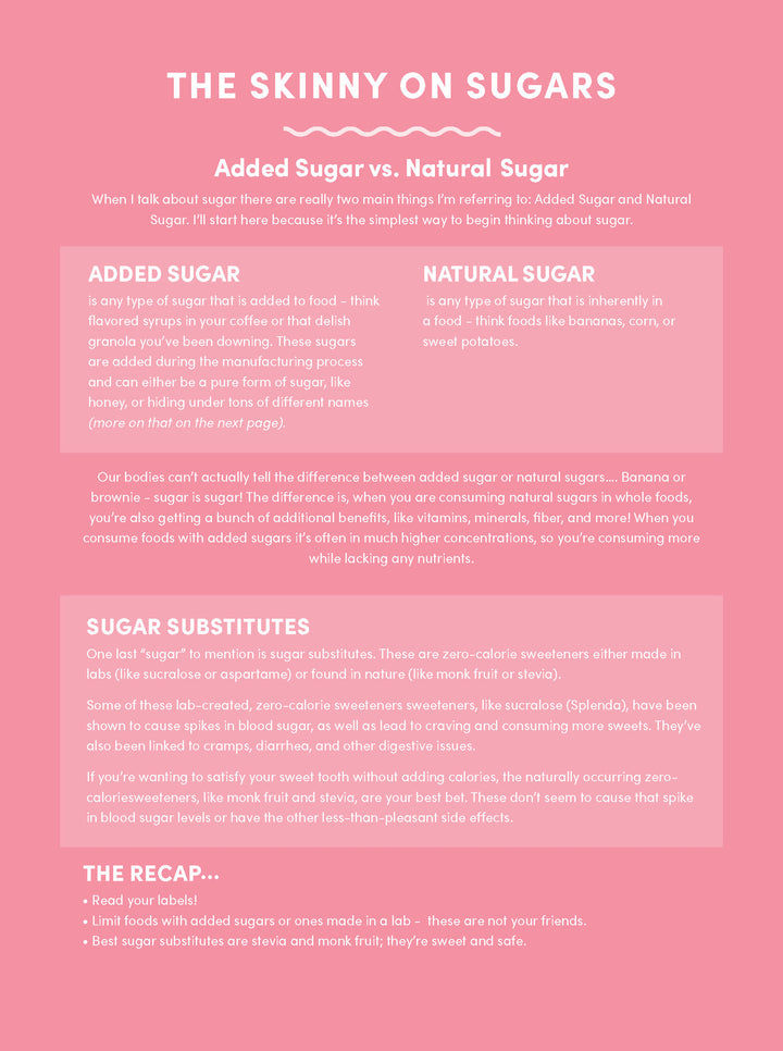 7 Day Sugar Detox Guide